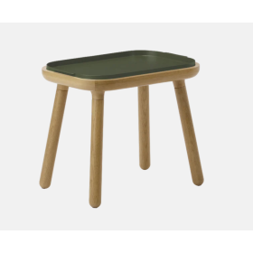 Table PAFF