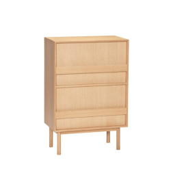 Commode FORMA