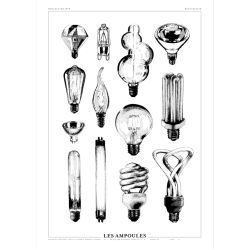 Affiche Les ampoules 29,7 x 42